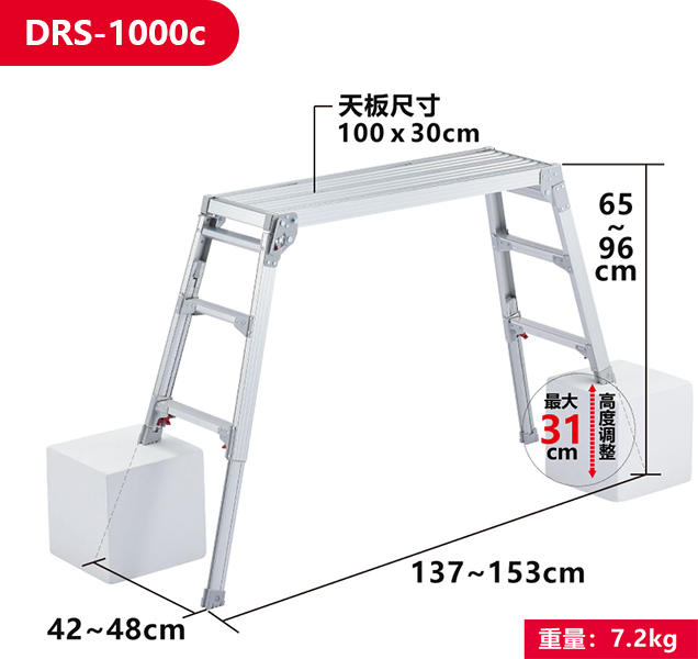 DRS-636.600-3 DRS-636.600-3