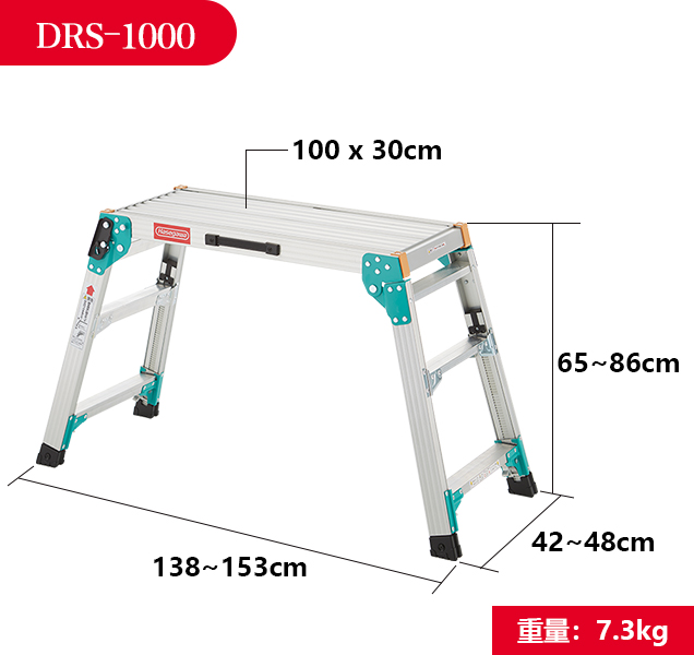 DRS-636.600-3 DRS-636.600-3