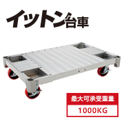 产品列表